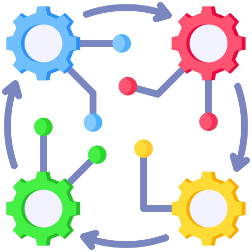 Ciclo de Desarrollo